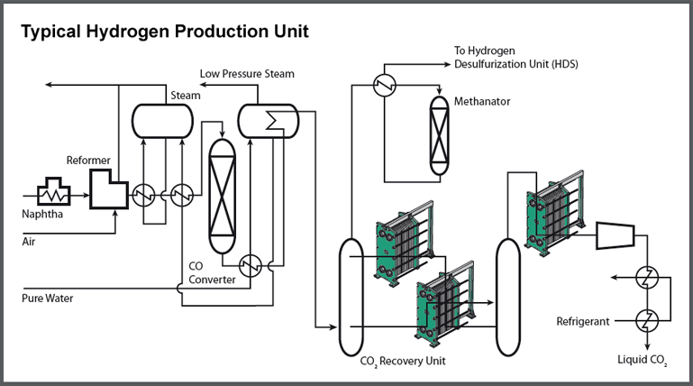 Oil&GassProcessing03