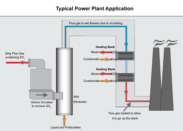 PowerGeneration03